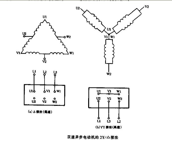 控制與保護開關(guān)接法