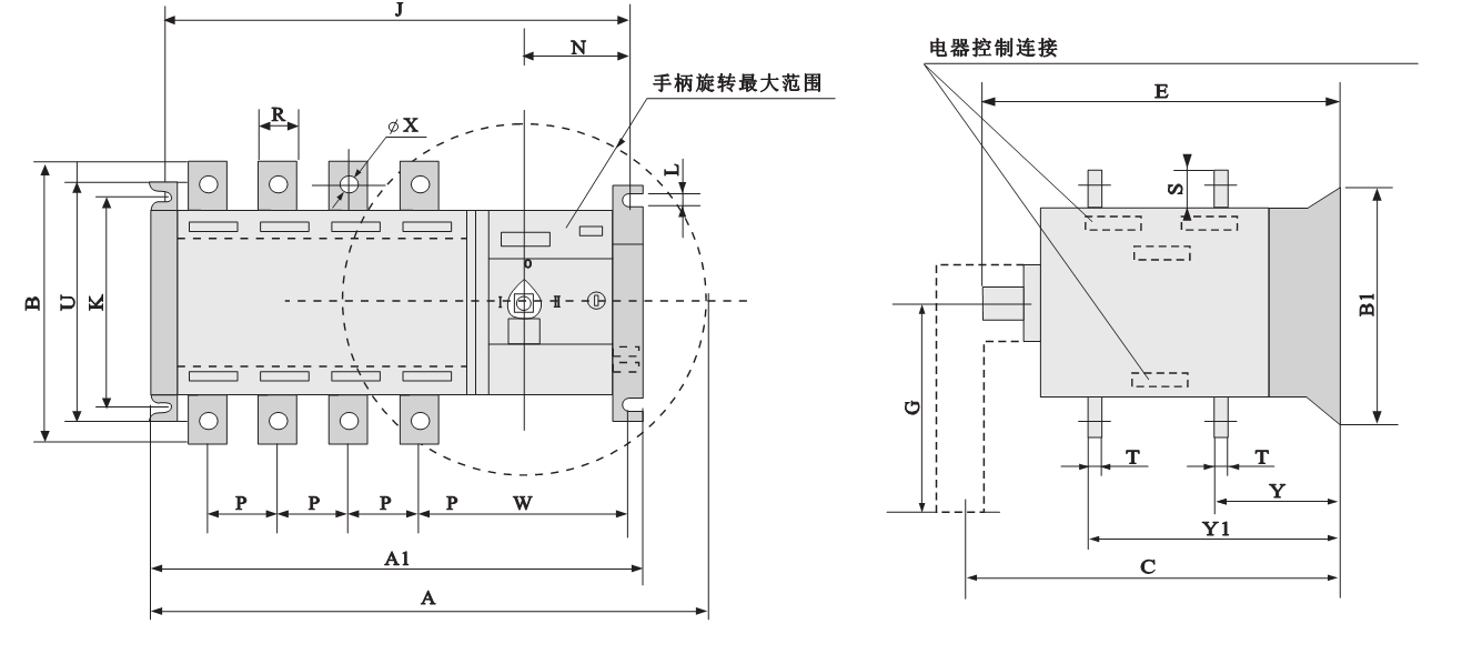 雙電源尺寸