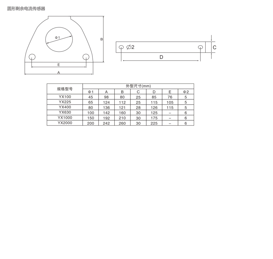 剩余電流傳感器