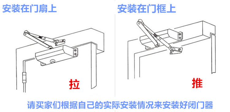 防火門閉門器安裝方法