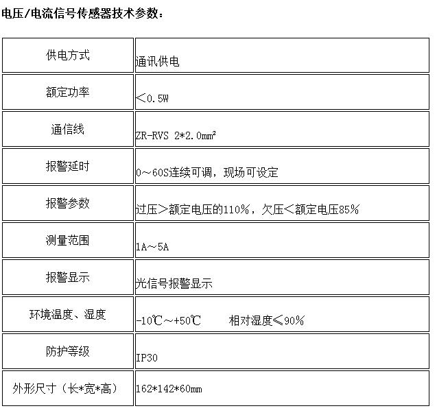 DH-A-93M技術參數(shù)