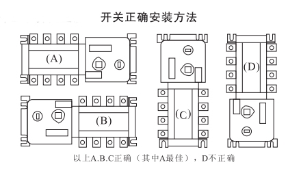 DHMQ-100型雙電源自動轉(zhuǎn)換開關(guān)的安裝方法