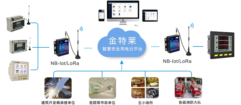 西藏智慧用電