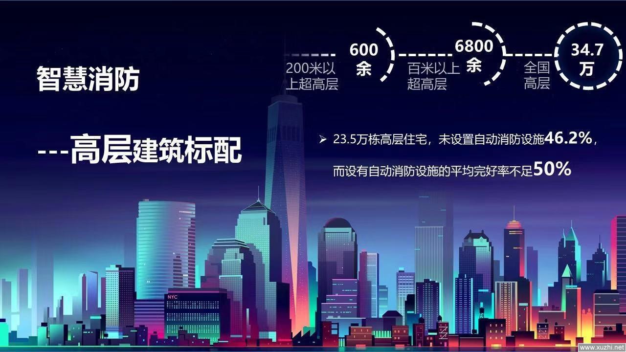 2022年智慧消防會給傳統(tǒng)消防帶來哪些創(chuàng)新？